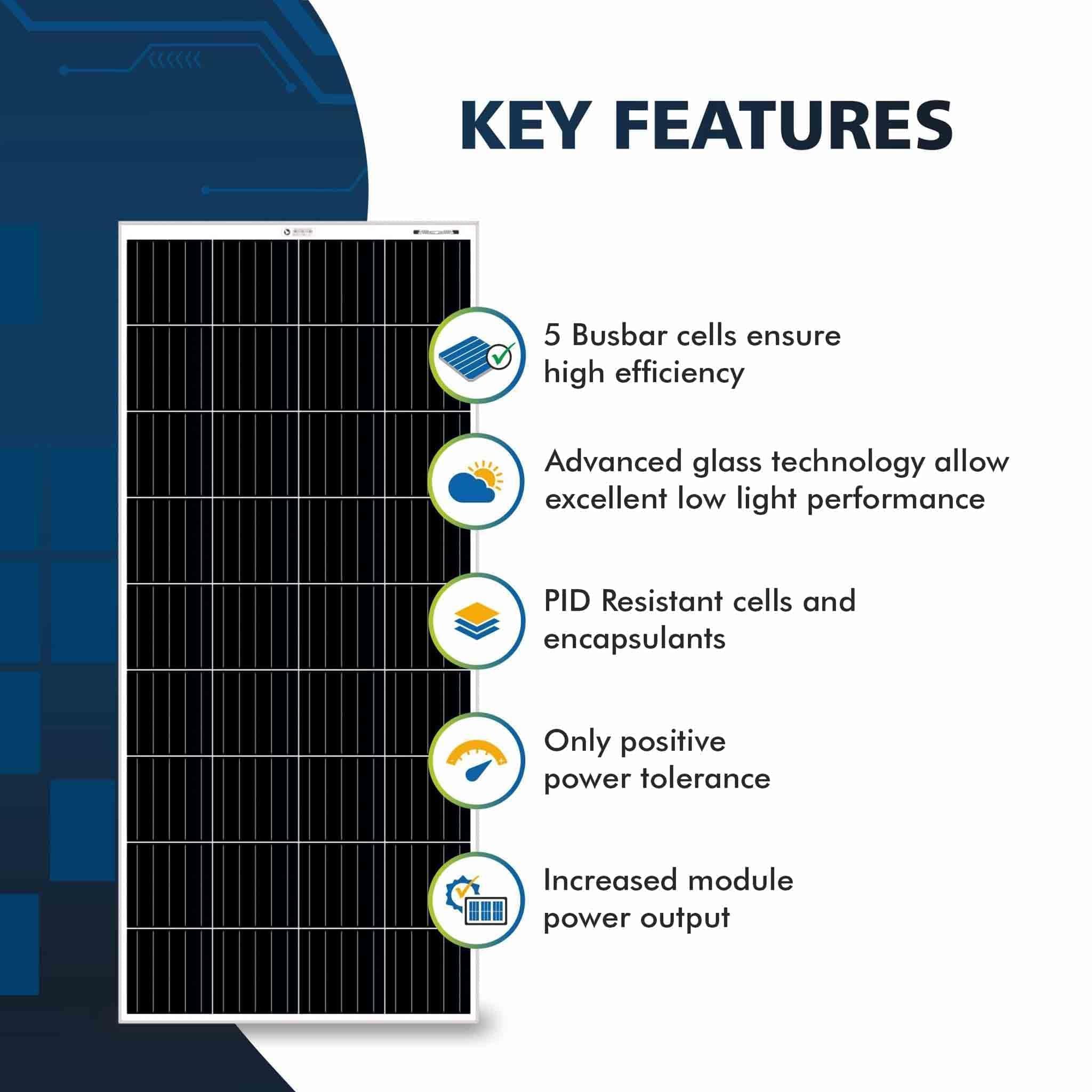 200 Watt Solar Panel