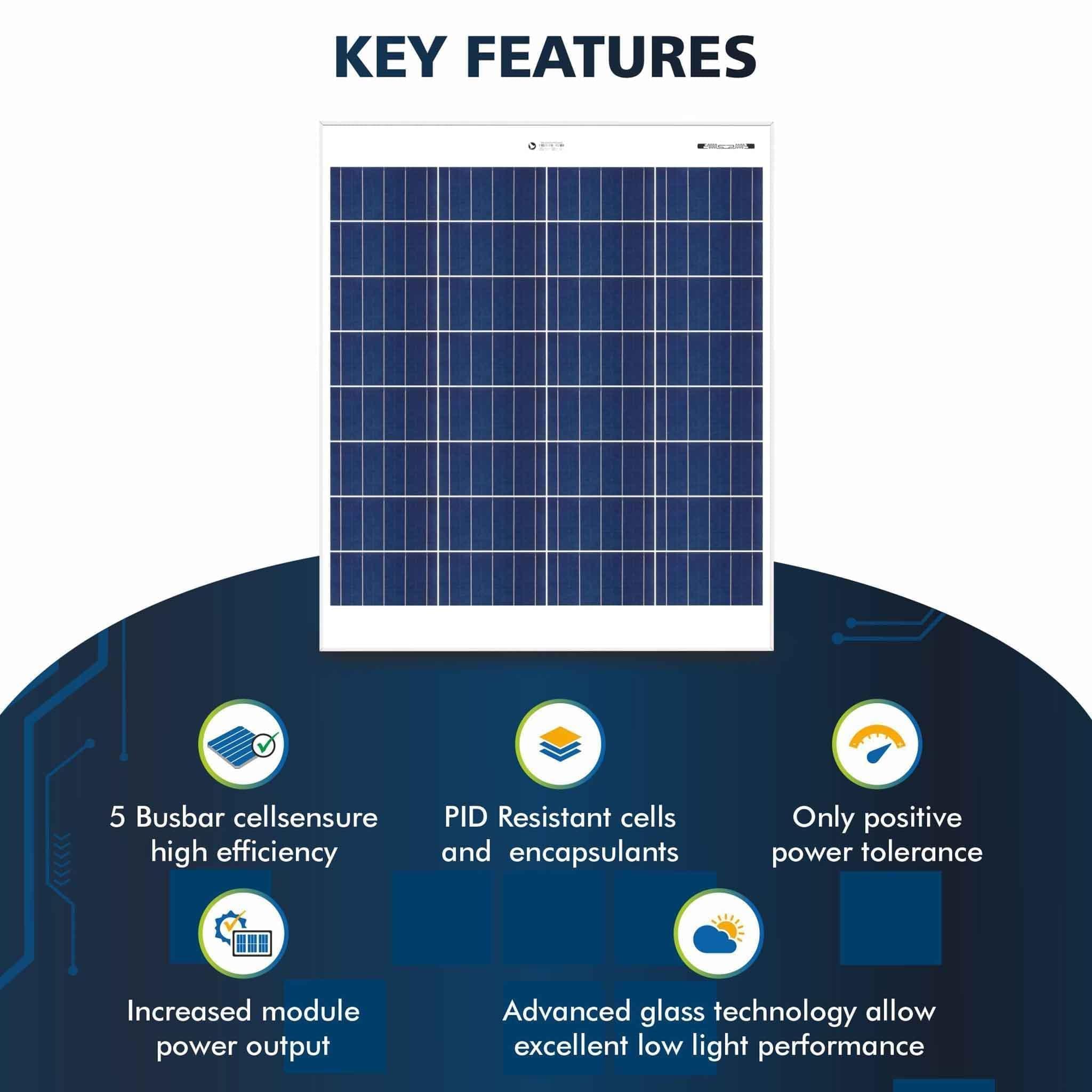 75 Watt Solar Panel