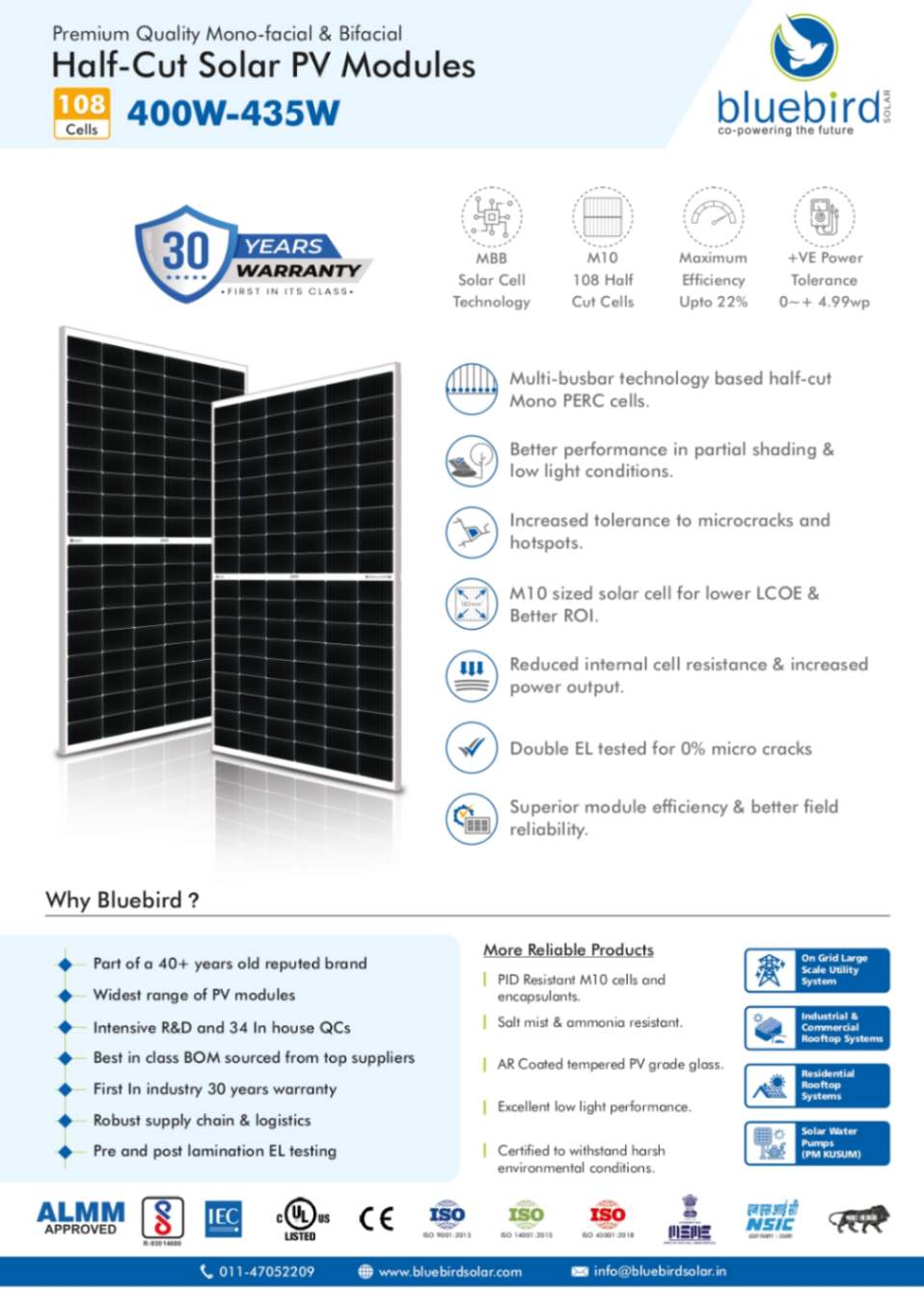 400W-435W Solar Modules Datasheet