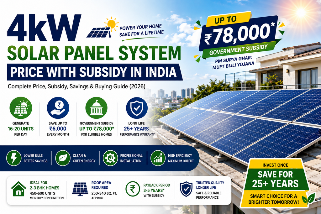 4kW Solar Panel System Price with Subsidy in India (2026)