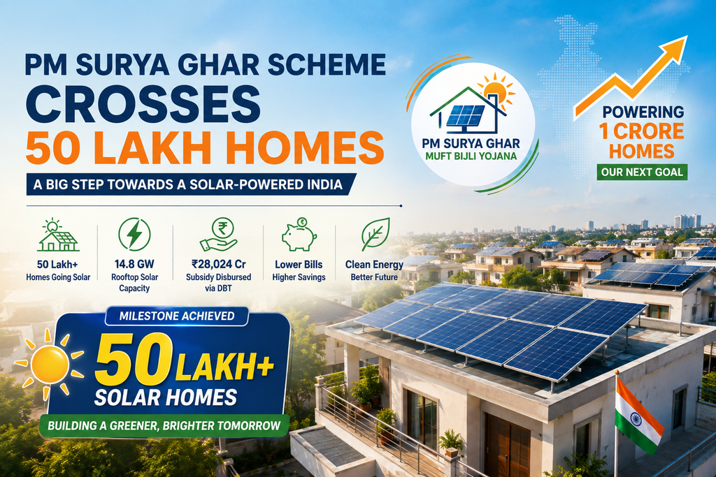 PM Surya Ghar at 50 Lakh Homes: A New Milestone for Rooftop Solar