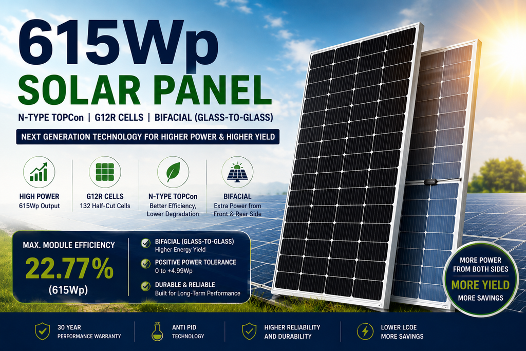 615Wp G12R N-Type TOPCon Bifacial Glass-to-Glass Solar Panel