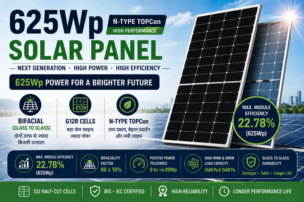 625Wp Solar Panel: N-Type TOPCon Bifacial Solar Panel की पूरी जानकारी