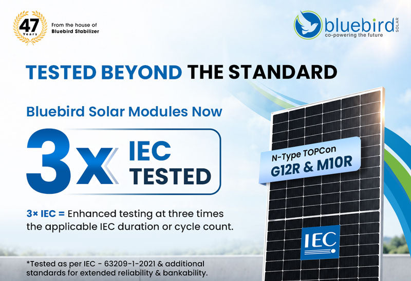 Bluebird Solar Modules Pass 3× IEC Reliability Testing: What It Means