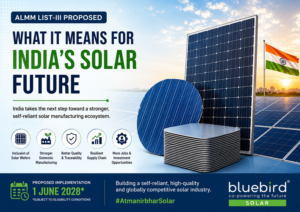 MNRE Proposes ALMM List-III for Solar Wafers: Changes and Industry Impact from June 1, 2028