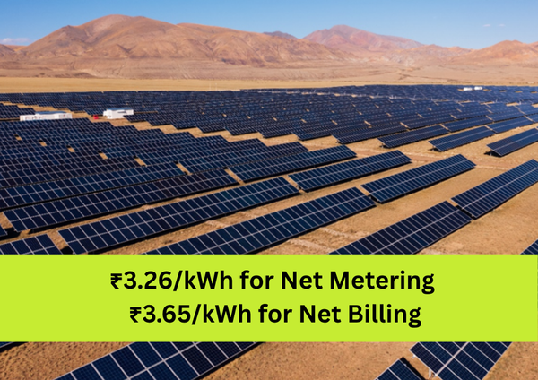 Rajasthan’s New Rooftop Solar Tariff Policy 2025 - Big Boost for Solar Users