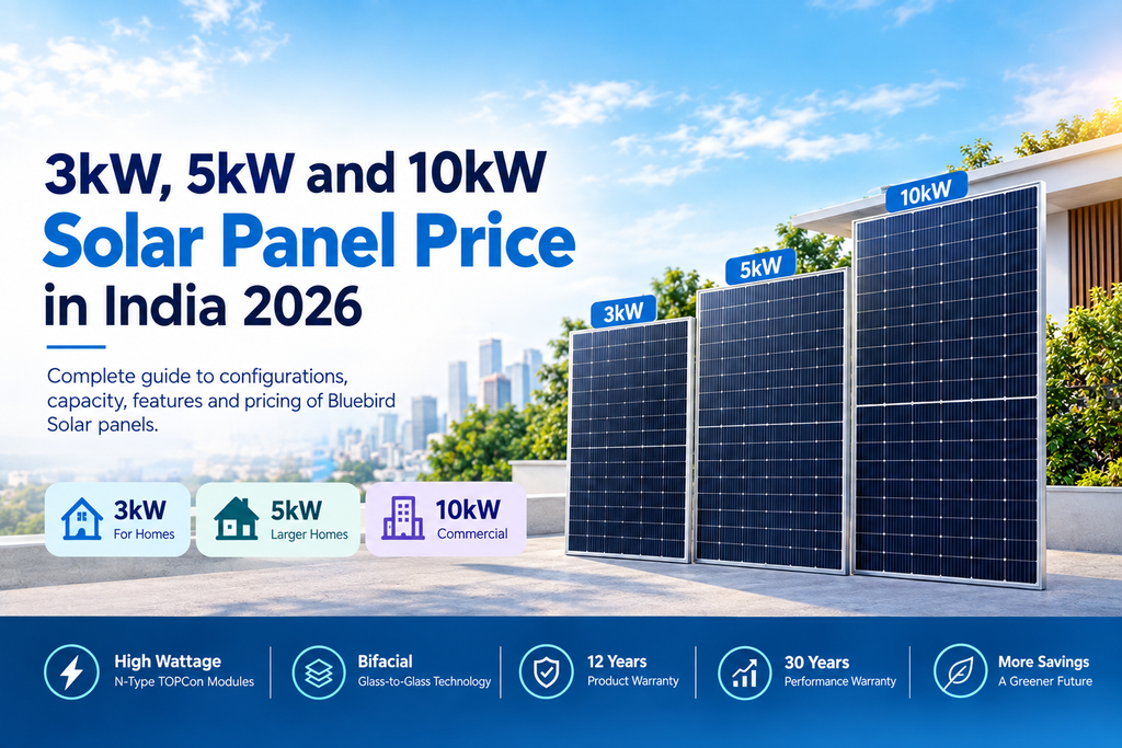 3kW, 5kW and 10kW Solar Panel Price in India 2026