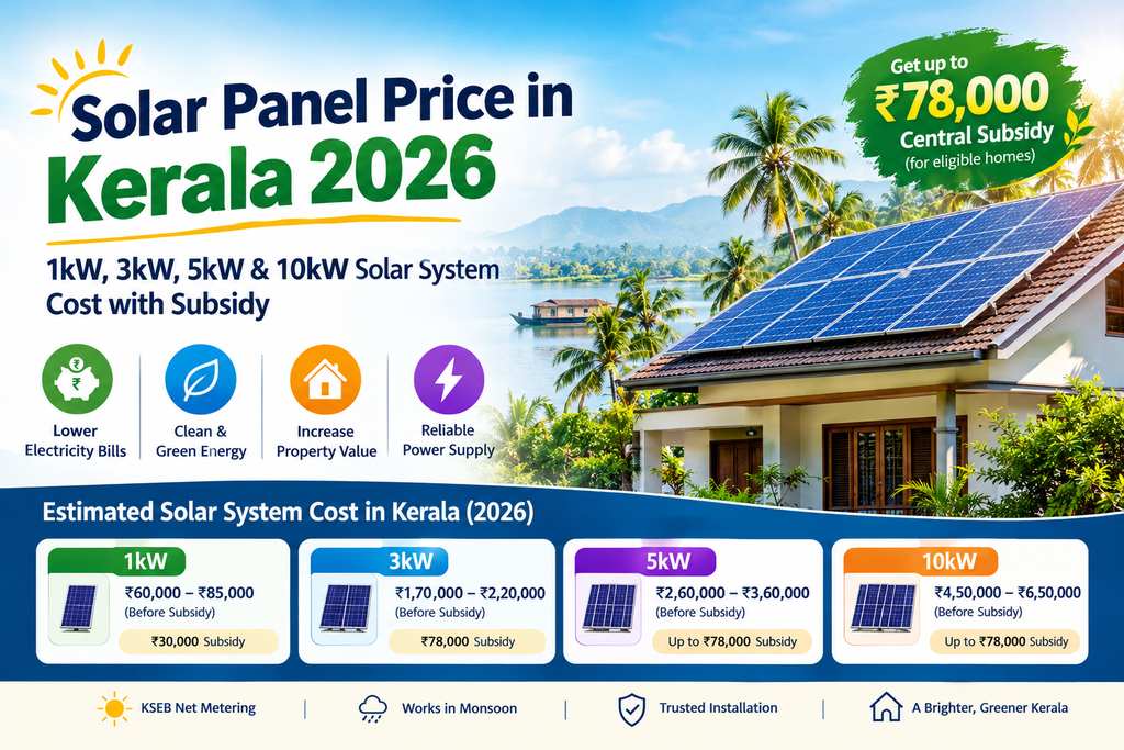 Solar Panel Price in Kerala 2026: 1kW, 3kW, 5kW & 10kW Solar System Cost with Subsidy