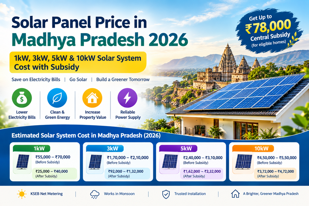 Solar Panel Price in Madhya Pradesh 2026: 1kW, 3kW, 5kW & 10kW Solar System Cost with Subsidy