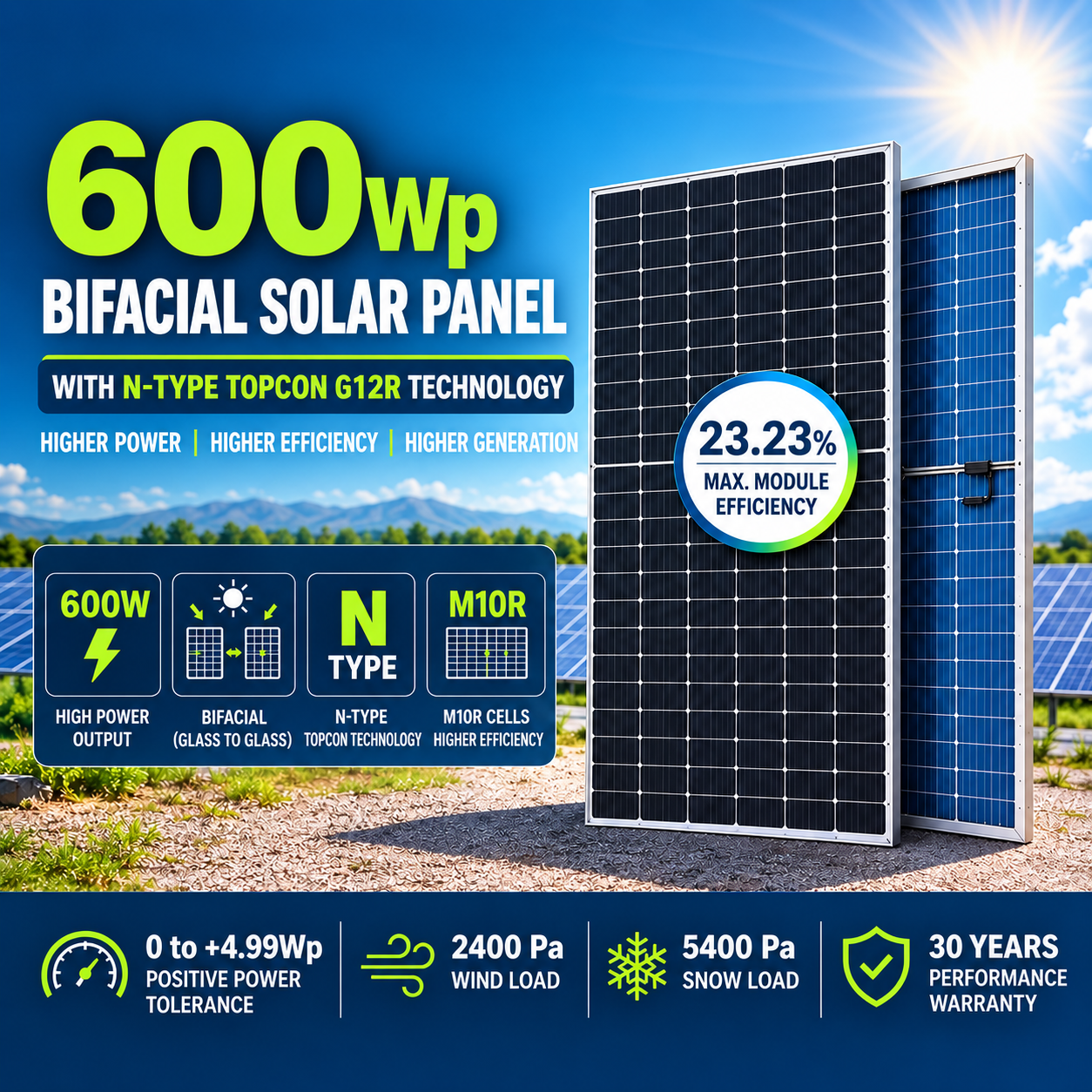 600Wp solar panel details