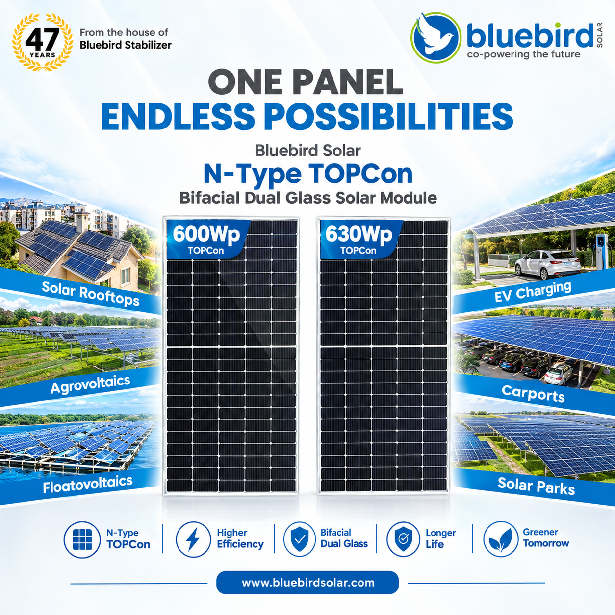 600Wp and 630Wp solar panel