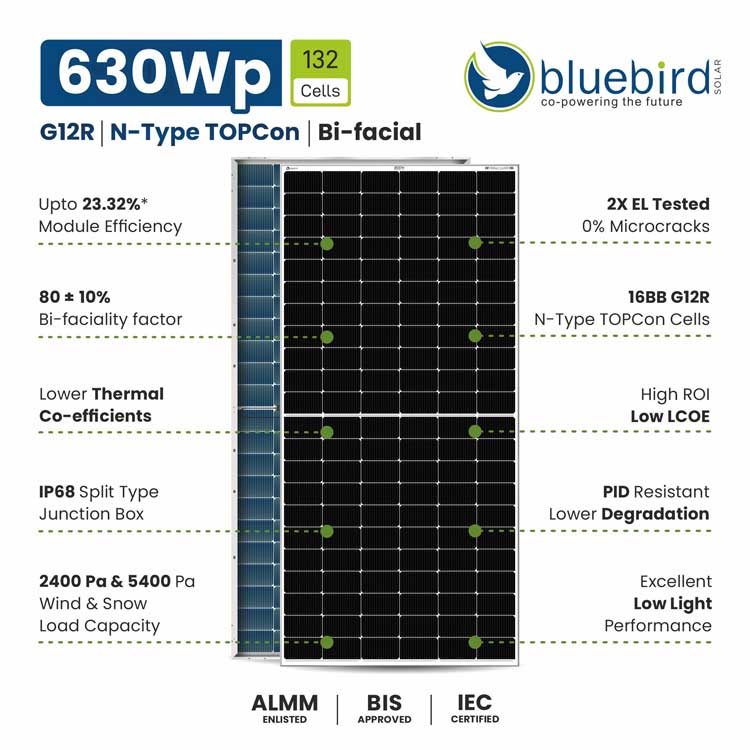 630Wp solar panel specification