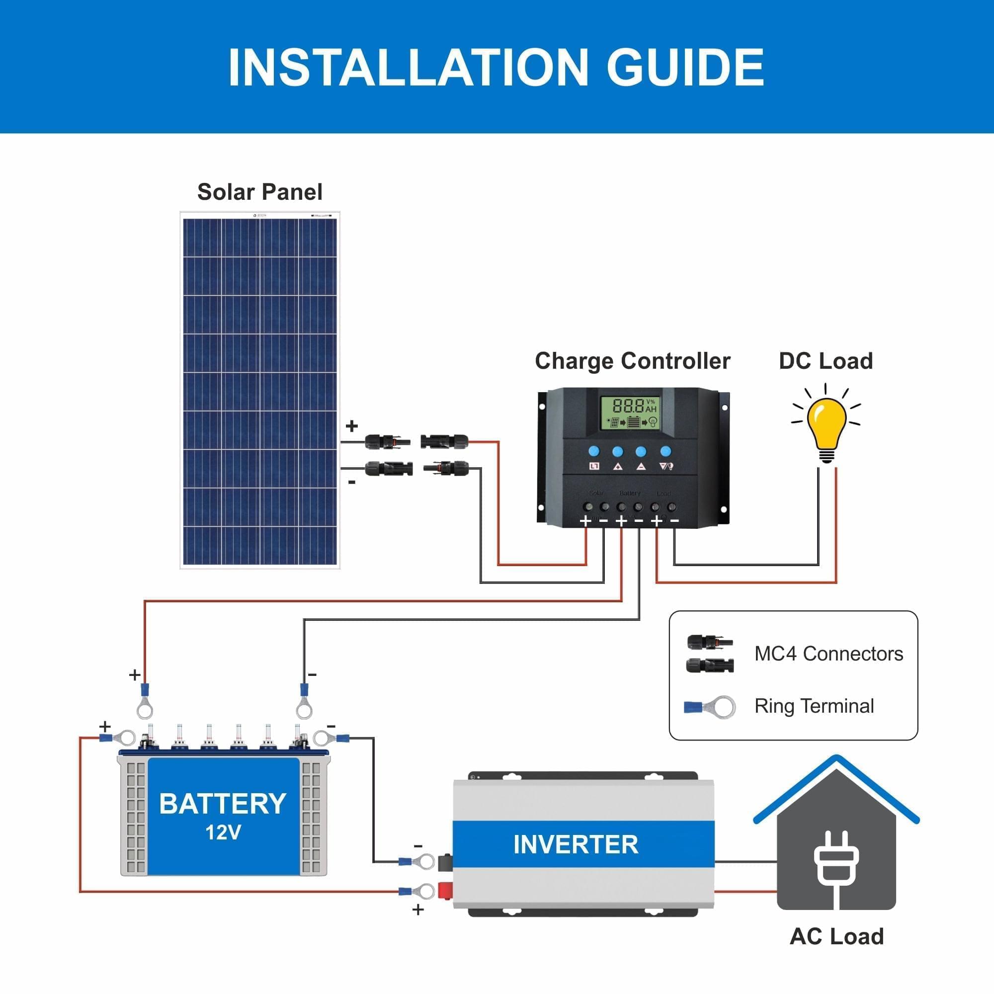 165 watt solar panel