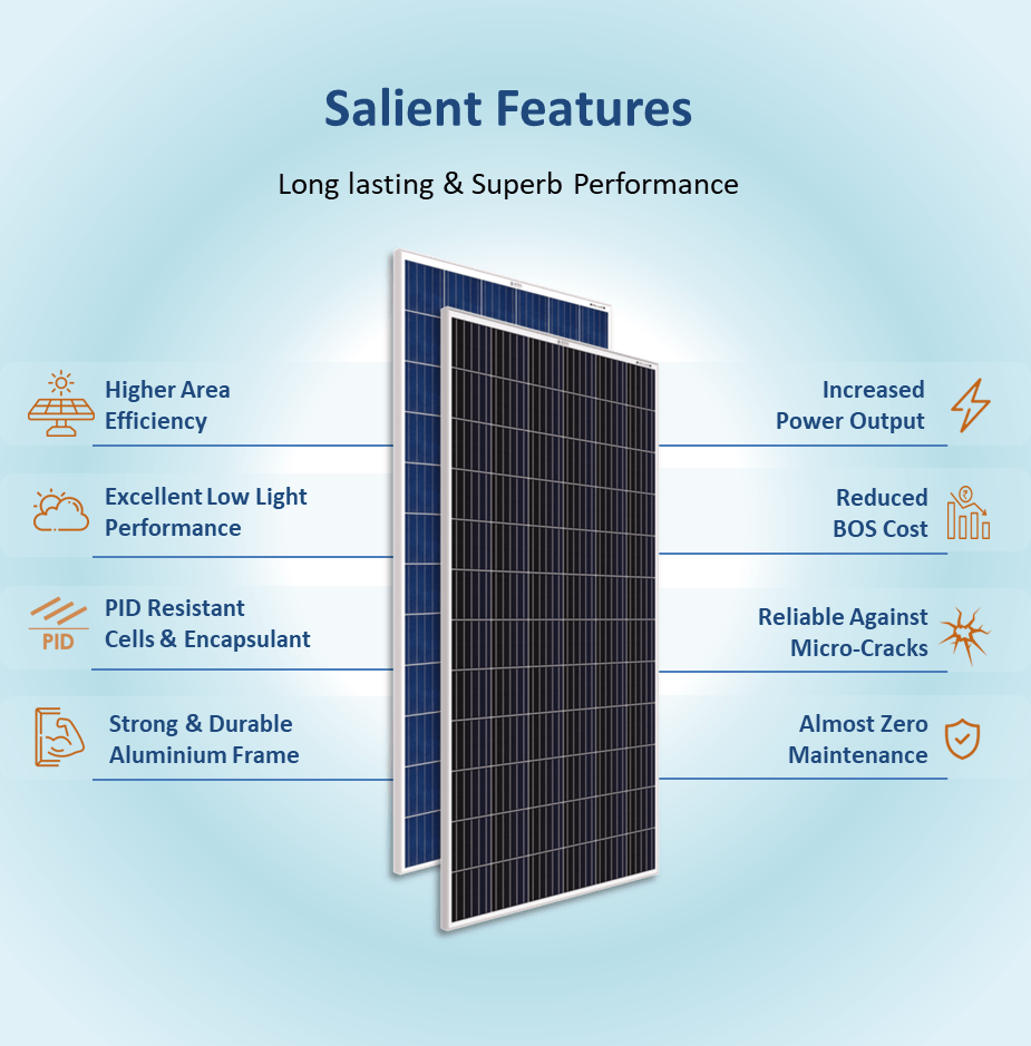 Bluebird 10 kW Solar Panel Features