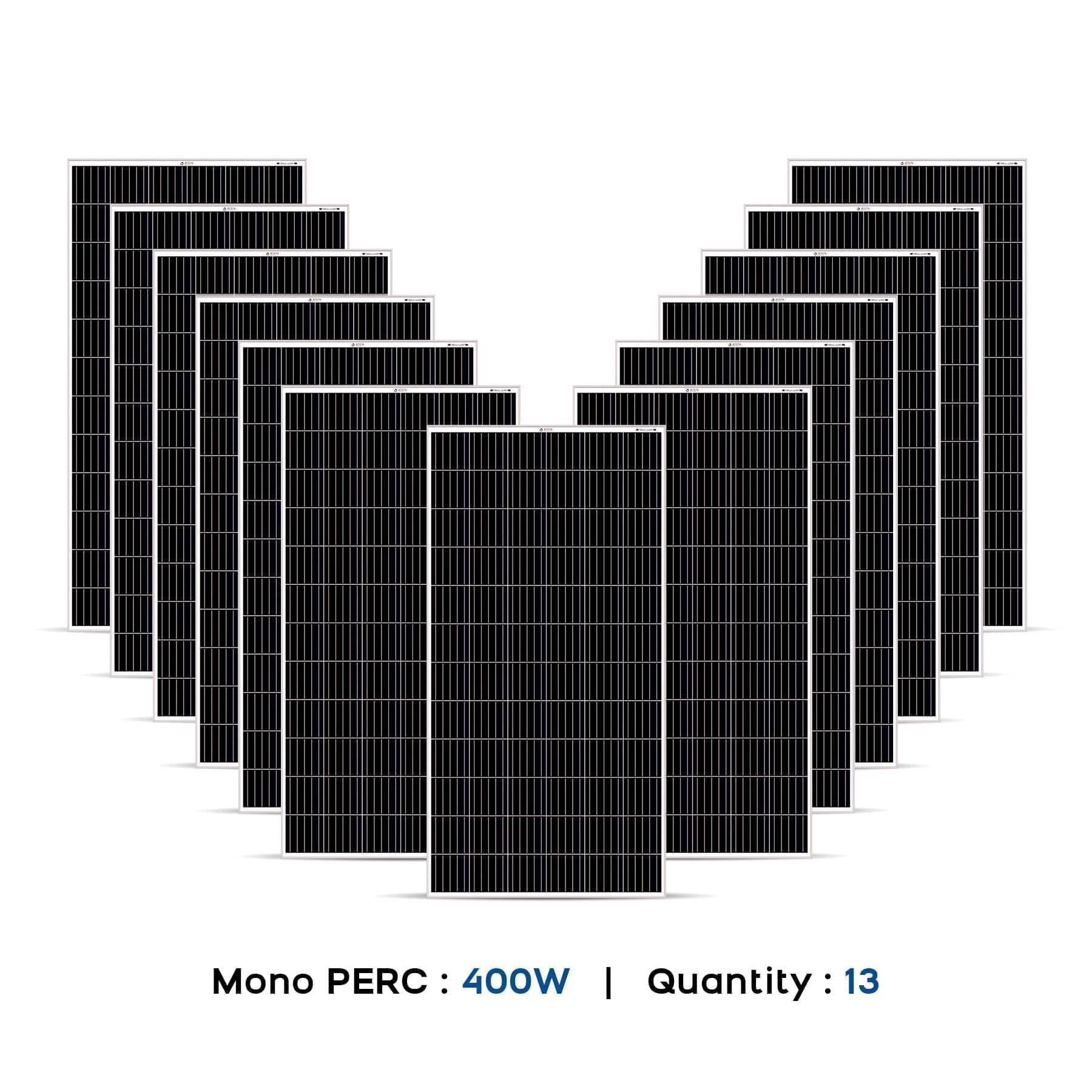 Bluebird 5 kW Solar Panel