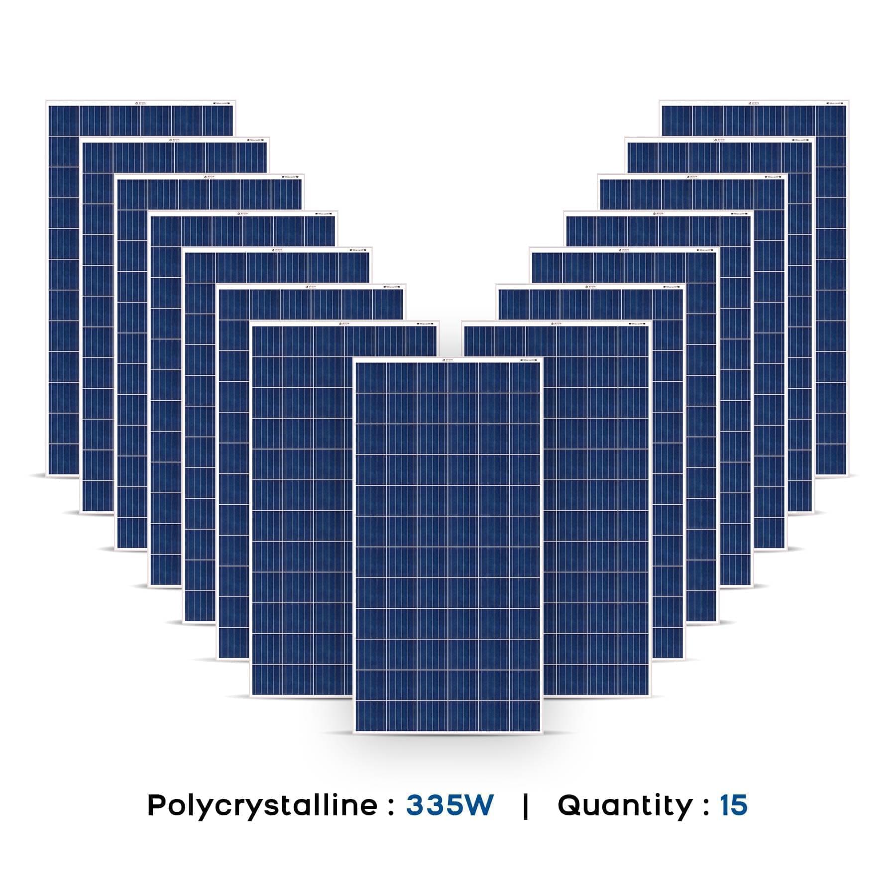 Bluebird 5 kW Solar Panel Poly