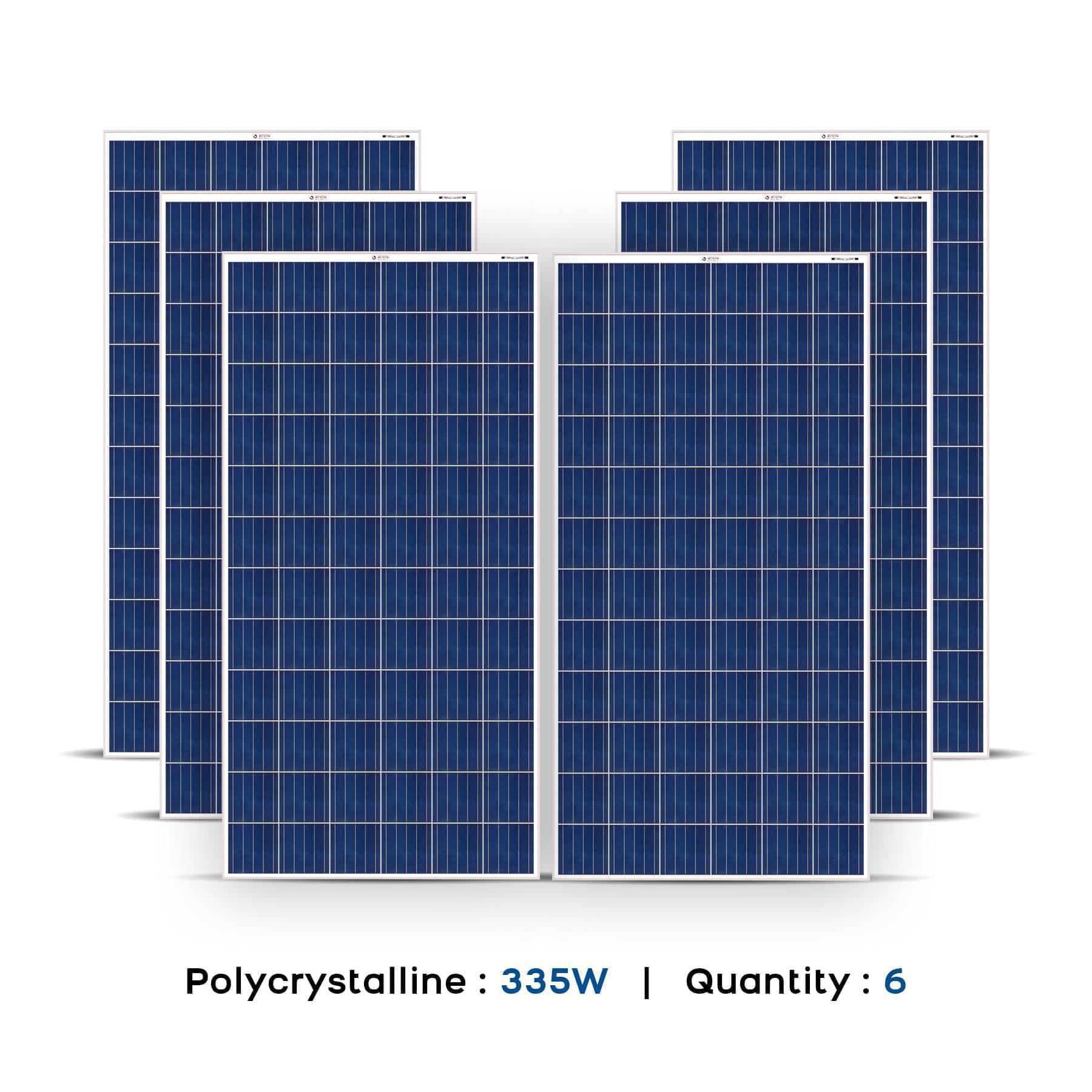 Bluebird 2 kW Solar Panel