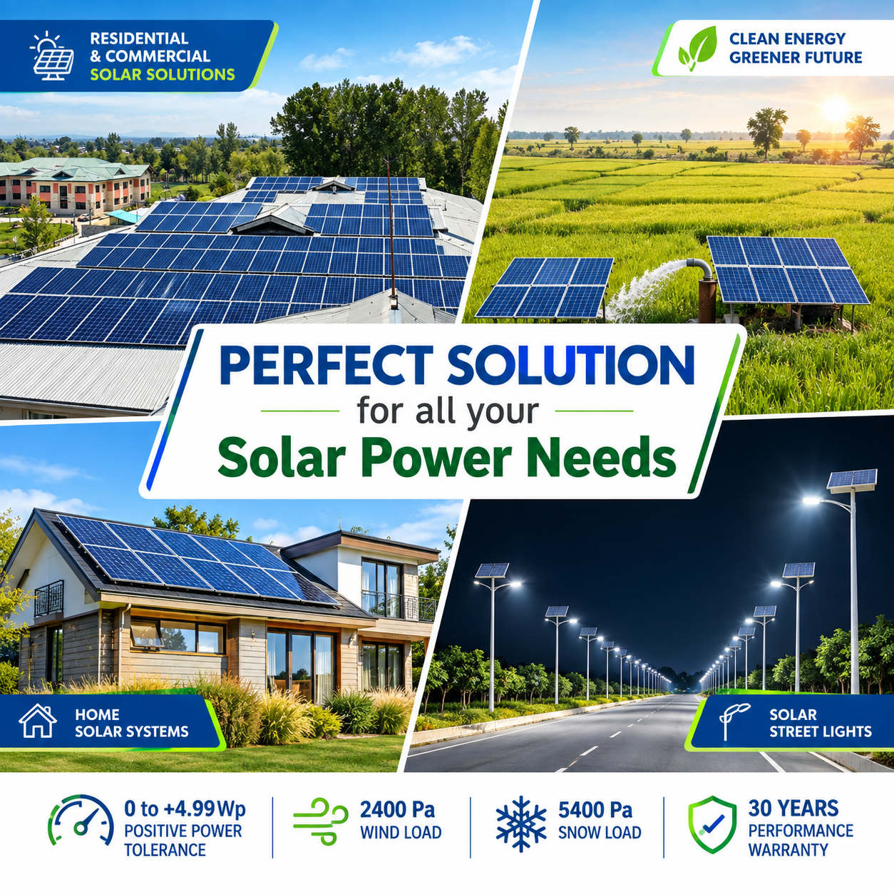 2kw_solar_panel_applications